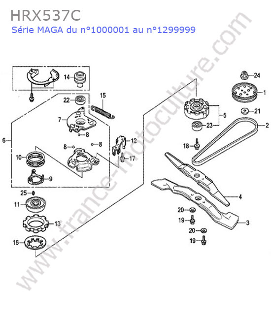 HONDA - HRX537C : Embrayage lame