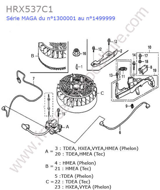 HONDA - HRX537C1 : Allumage (alu)