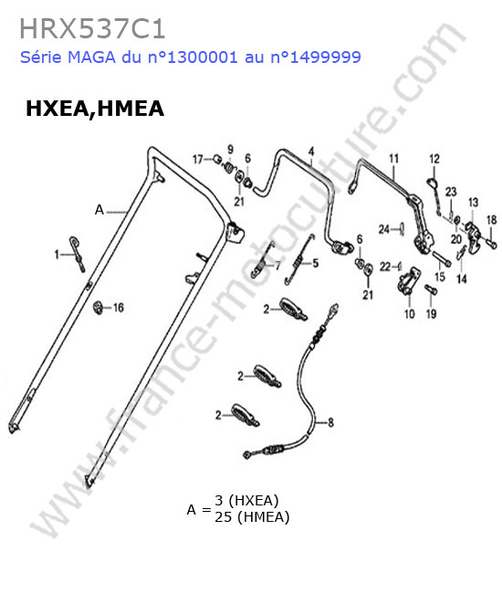 Guidon (hmea/hxea) HONDA HRX537C1
