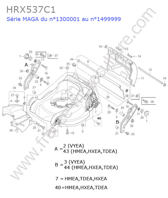 HONDA - HRX537C1 : Carter coupe