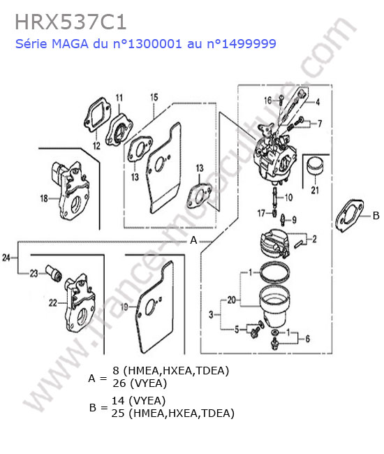 Carburateur HONDA HRX537C1