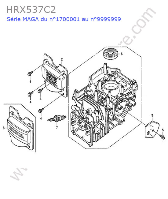 HONDA - HRX537C2 : Bloc moteur