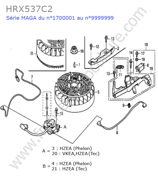 Allumage (alu) HONDA HRX537C2