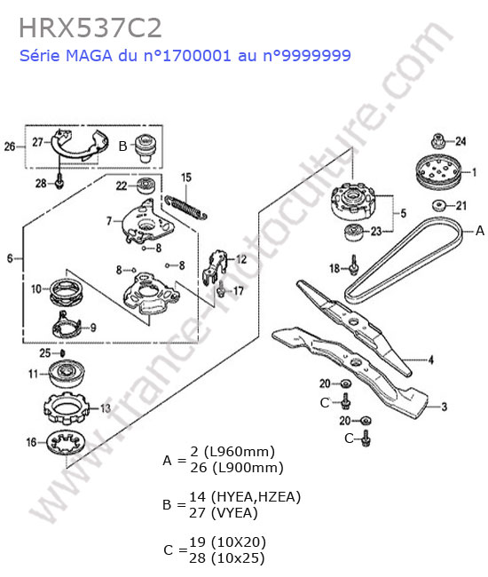 HONDA - HRX537C2 : Embrayage lame