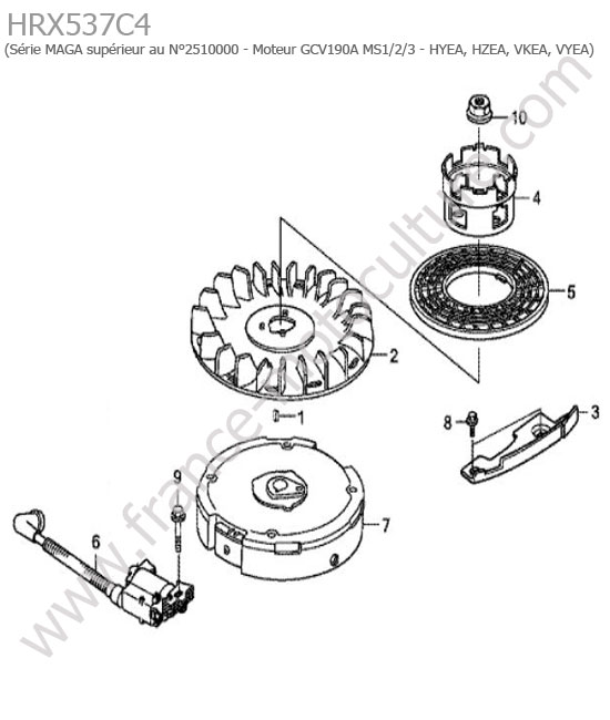 Allumage (fonte) HONDA HRX537C4