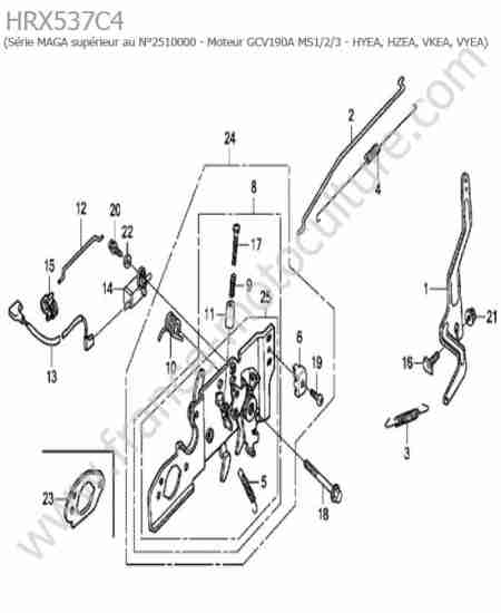 HONDA - HRX537C4 : Regulateur