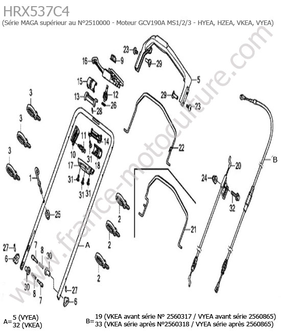 Guidon (vkea / vyea) HONDA HRX537C4