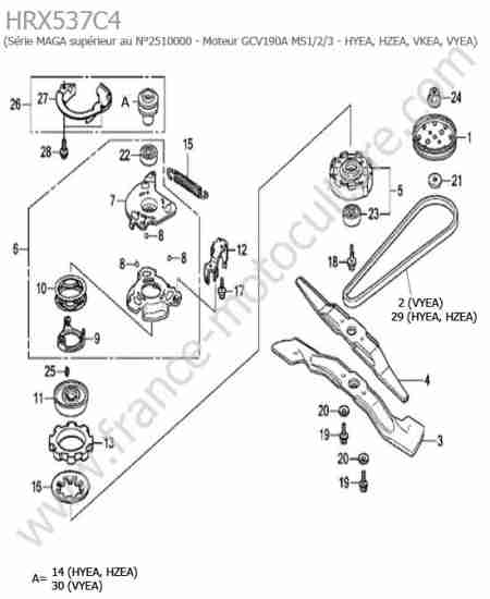 HONDA - HRX537C4 : Embrayage / lame