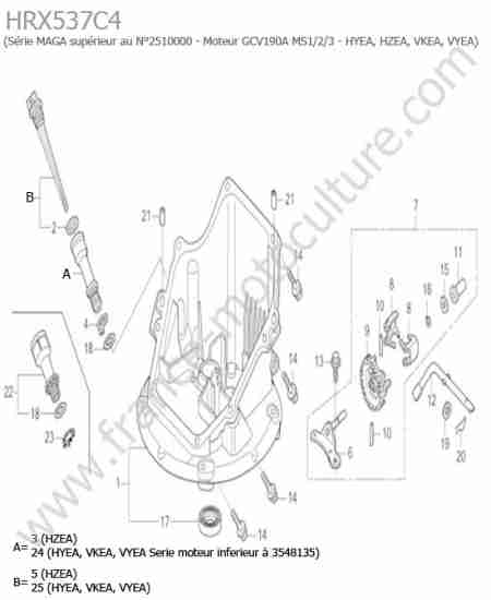 HONDA - HRX537C4 : Carter inferieur