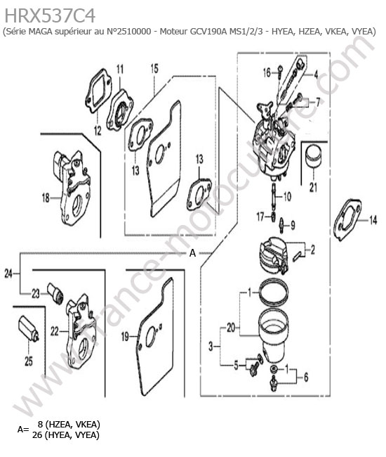 Carburateur HONDA HRX537C4