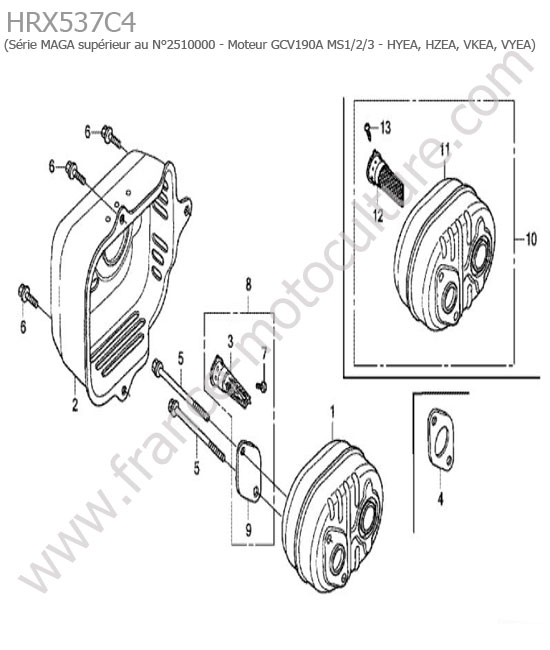 Echappement HONDA HRX537C4