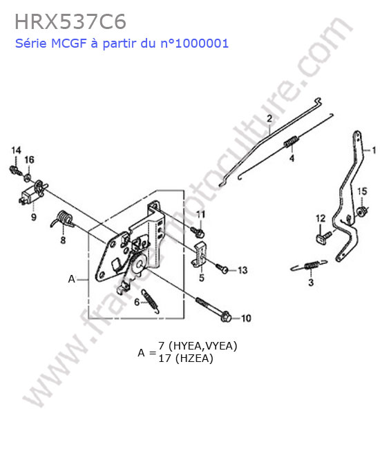 Regulateur HONDA HRX537C6