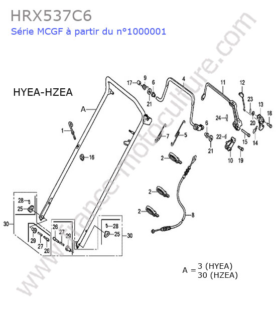 HONDA - HRX537C6 : Guidon (hyea-hzea)