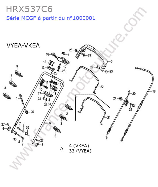 HONDA - HRX537C6 : Guidon (vkea-vyea)