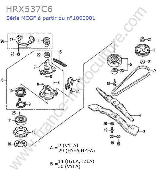 Embrayage lame HONDA HRX537C6