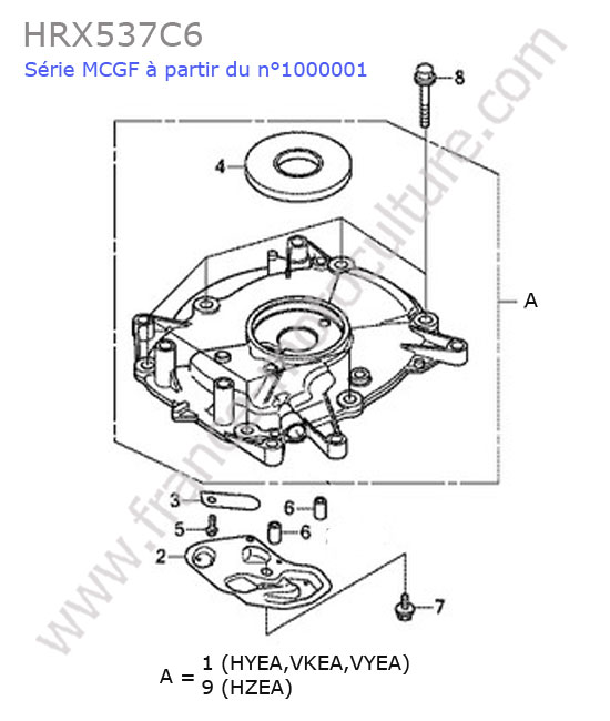 Carter moteur HONDA HRX537C6