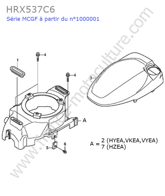 Recouvrement HONDA HRX537C6