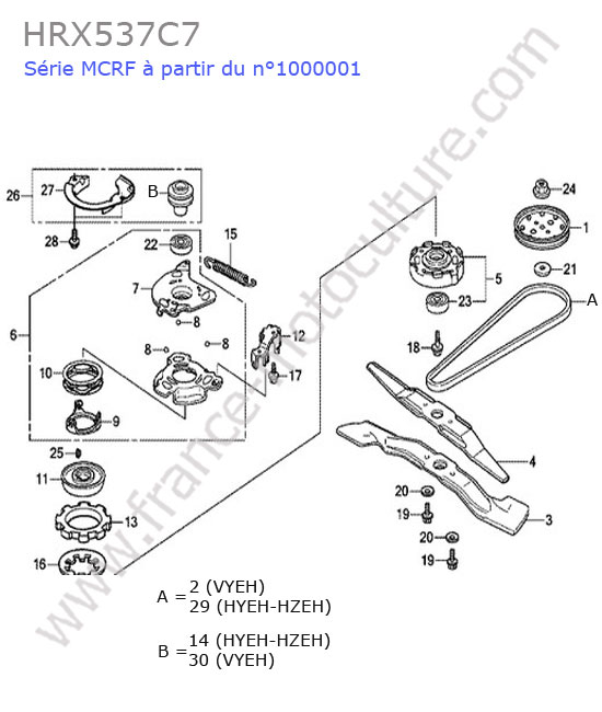 HONDA - HRX537C7 : Embrayage lame