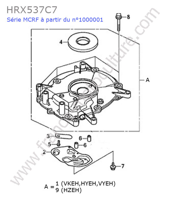 Carter moteur HONDA HRX537C7