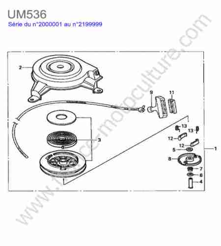 HONDA - UM536 : Lanceur