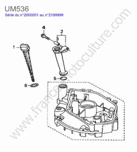 HONDA - UM536 : Jauge huile moteur