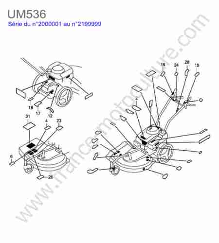 HONDA - UM536 : Etiquettes