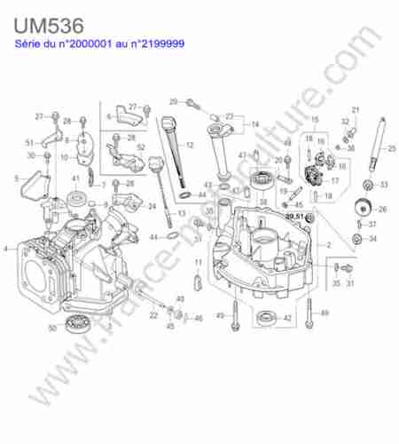 HONDA - UM536 : Bloc moteur