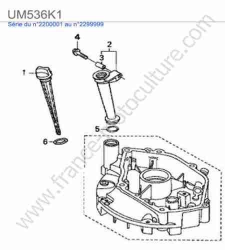 HONDA - UM536K1 : Jauge huile moteur