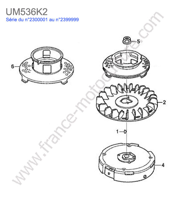 Volant moteur HONDA UM536K2