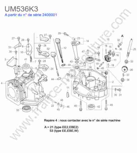 HONDA - UM536K3 : Bloc moteur