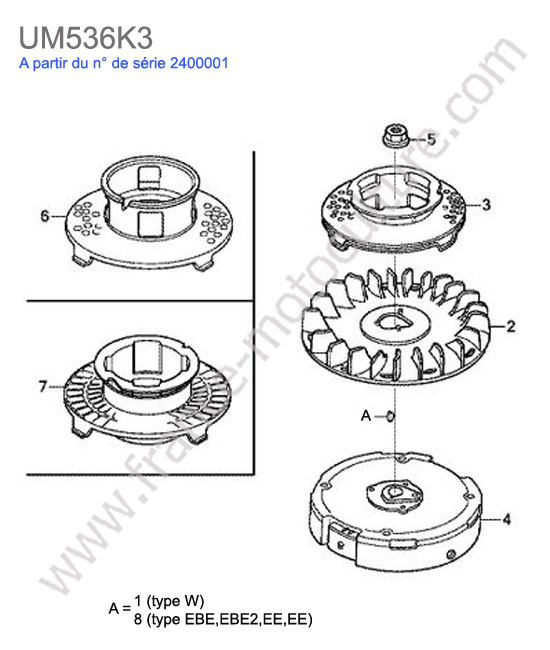 Volant moteur HONDA UM536K3