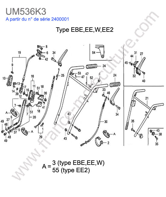Guidon EBE/EE/EE2/W HONDA UM536K3