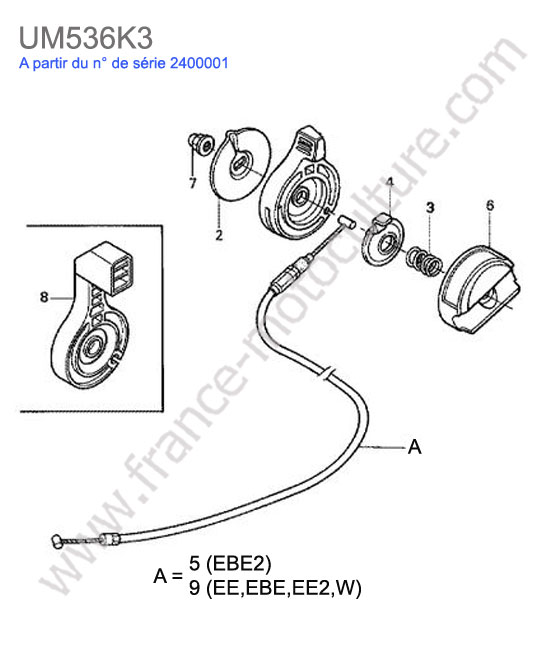 Acceleration HONDA UM536K3