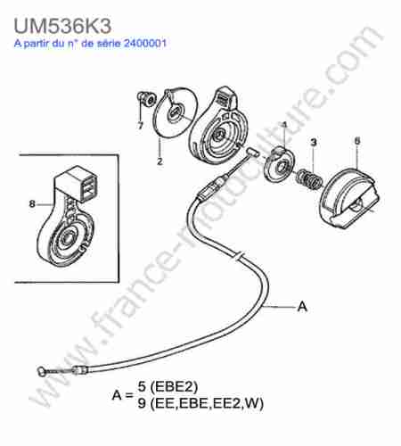 HONDA - UM536K3 : Acceleration
