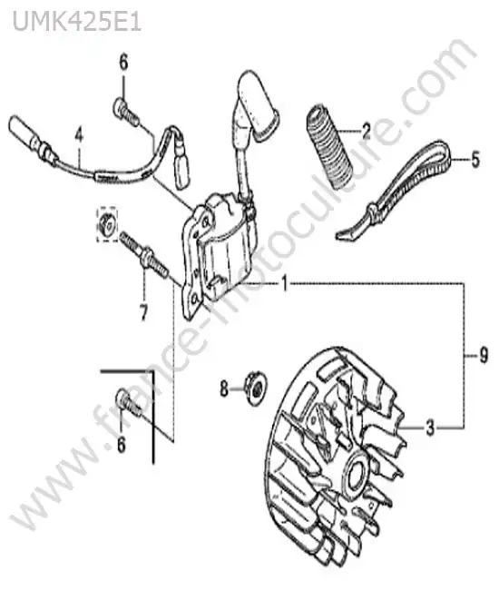 Allumage HONDA UMK425-1