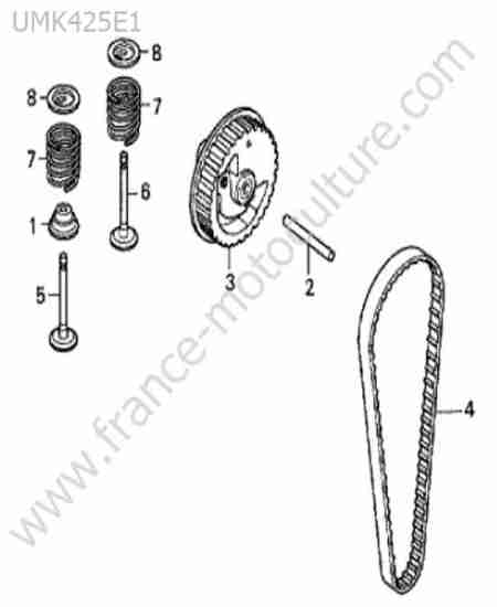 HONDA - UMK425-1 : Distribution