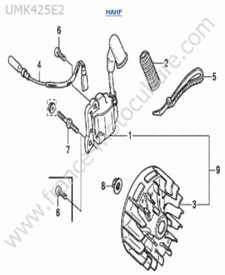 HONDA - UMK425-2-1 : Allumage