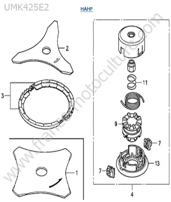 Outil de coupe HONDA UMK425-2-1