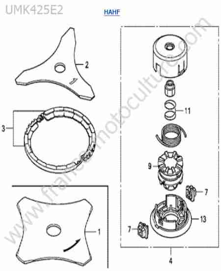 HONDA - UMK425-2-1 : Outil de coupe