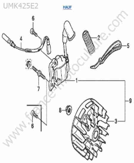 HONDA - UMK425-2-2 : Bobine allumage