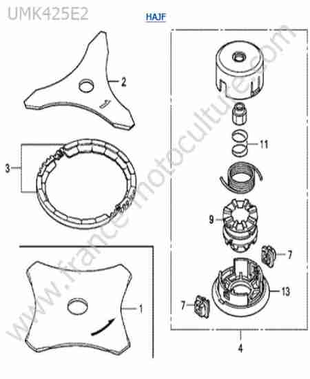 HONDA - UMK425-2-2 : Outil de coupe