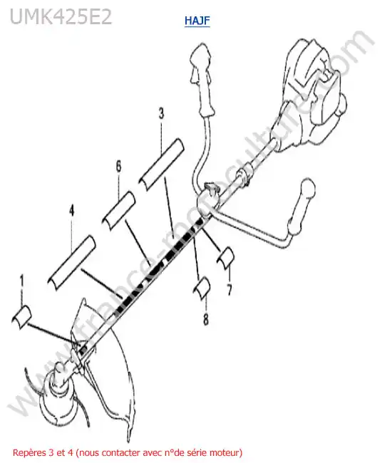 Etiquettes tube HONDA UMK425-2-2