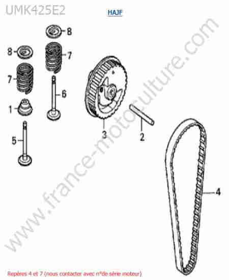 HONDA - UMK425-2-2 : Poulie a came
