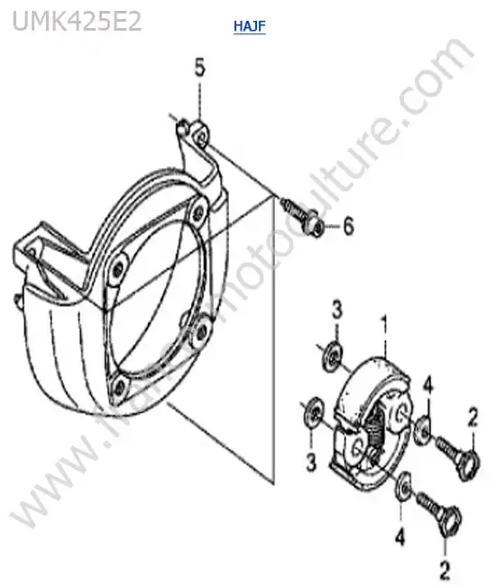 Embrayage HONDA UMK425-2-2