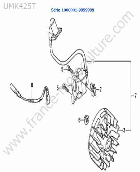 HONDA - UMK425-3 : Allumage