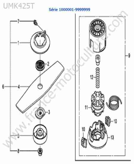HONDA - UMK425-3 : Outil de coupe