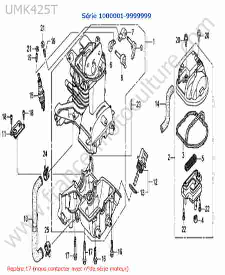 HONDA - UMK425-3 : Carter moteur