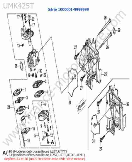 HONDA - UMK425-3 : Carburateur