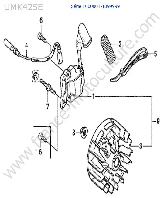 Allumage HONDA UMK425