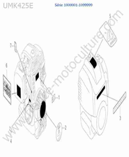 HONDA - UMK425 : Etiquettes